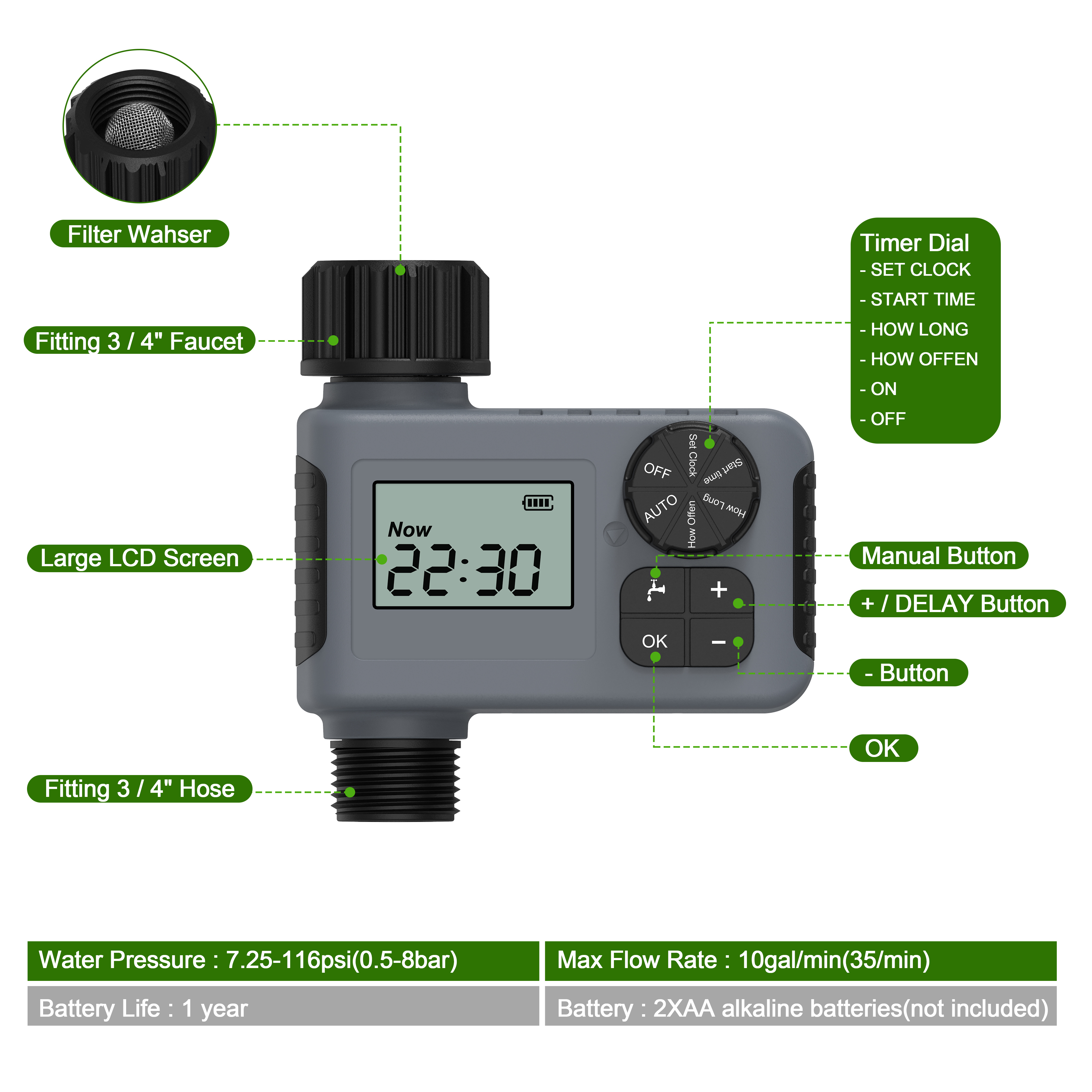 Automatic watering timer intel - Smart Garden Home recension och pris