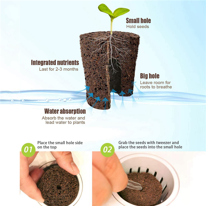 48X Plant Grow Sponges For Gar - Smart Garden Nutrients recension och pris