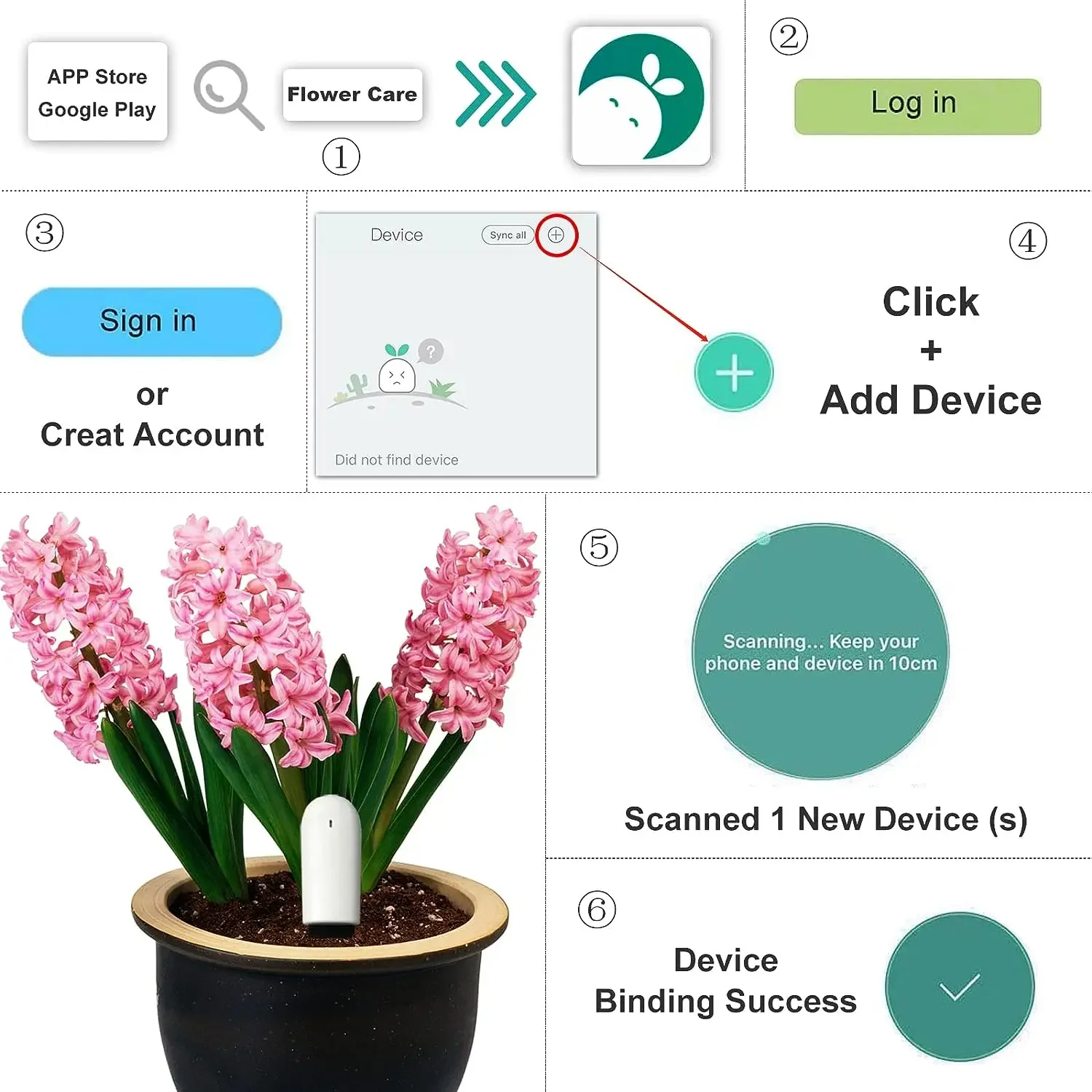 For Xiaomi Mijia HHCC Smart Fl - Smart Garden Products recension och pris