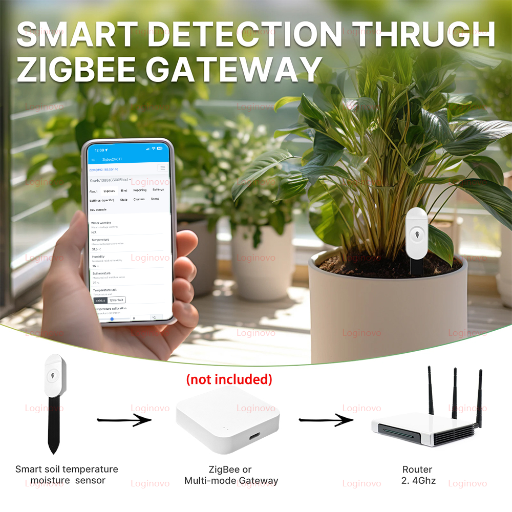 Zigbee Soil Moisture Tester Me - Smart Garden At Home recension och pris