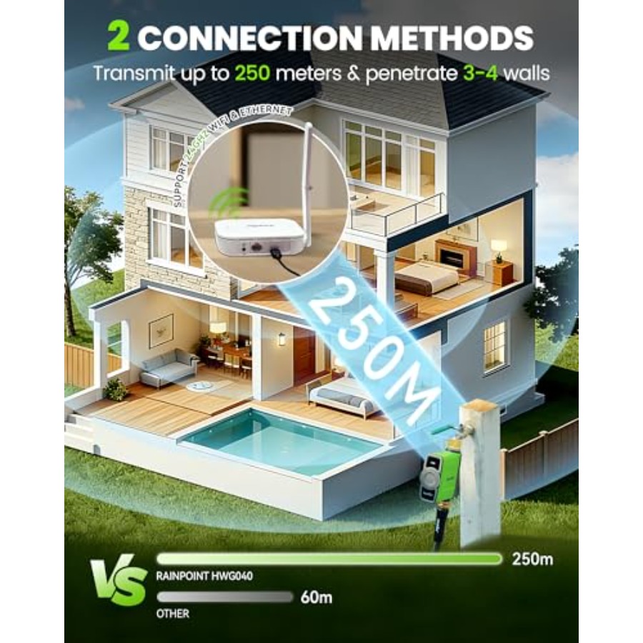 WiFi Water Timer for Garden Ho - Smart Garden Water recension och pris