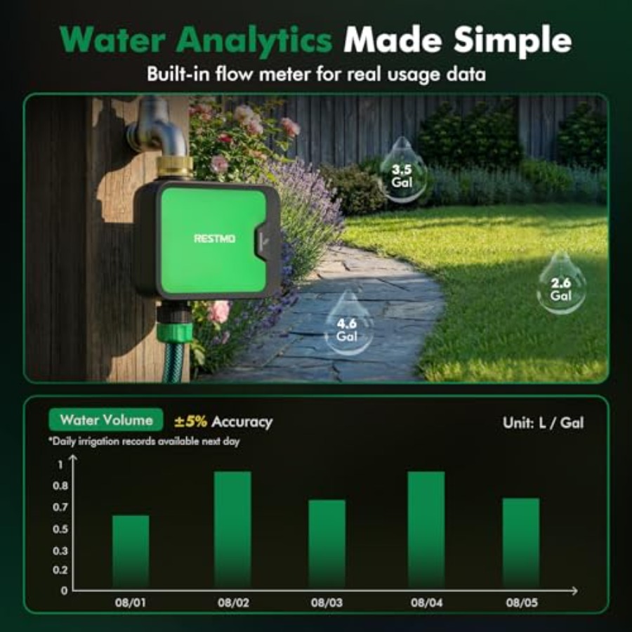 Smart WiFi Water Timer for Gar - Smart Garden Water recension och pris