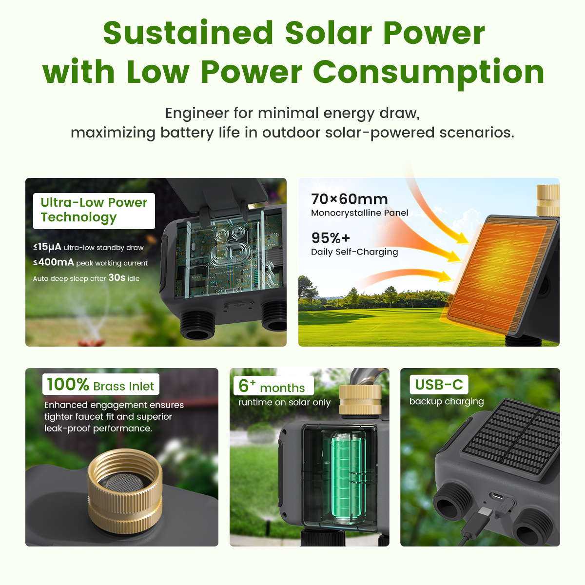 GIRIER Tuya WiFi Smart Water T - Smart Garden Water recension och pris