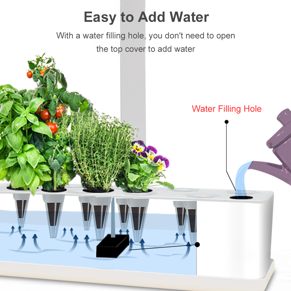Smart Hydroponics Growing Syst - Smart Garden Products recension och pris