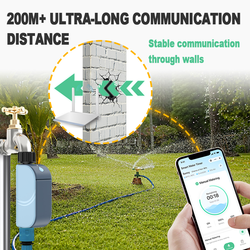 Smart Tuya WIFI Garden Waterin - Smart Garden Products recension och pris