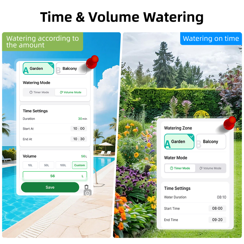 WiFi Water Timer 2 Zone Solar  - Smart Garden Products recension och pris